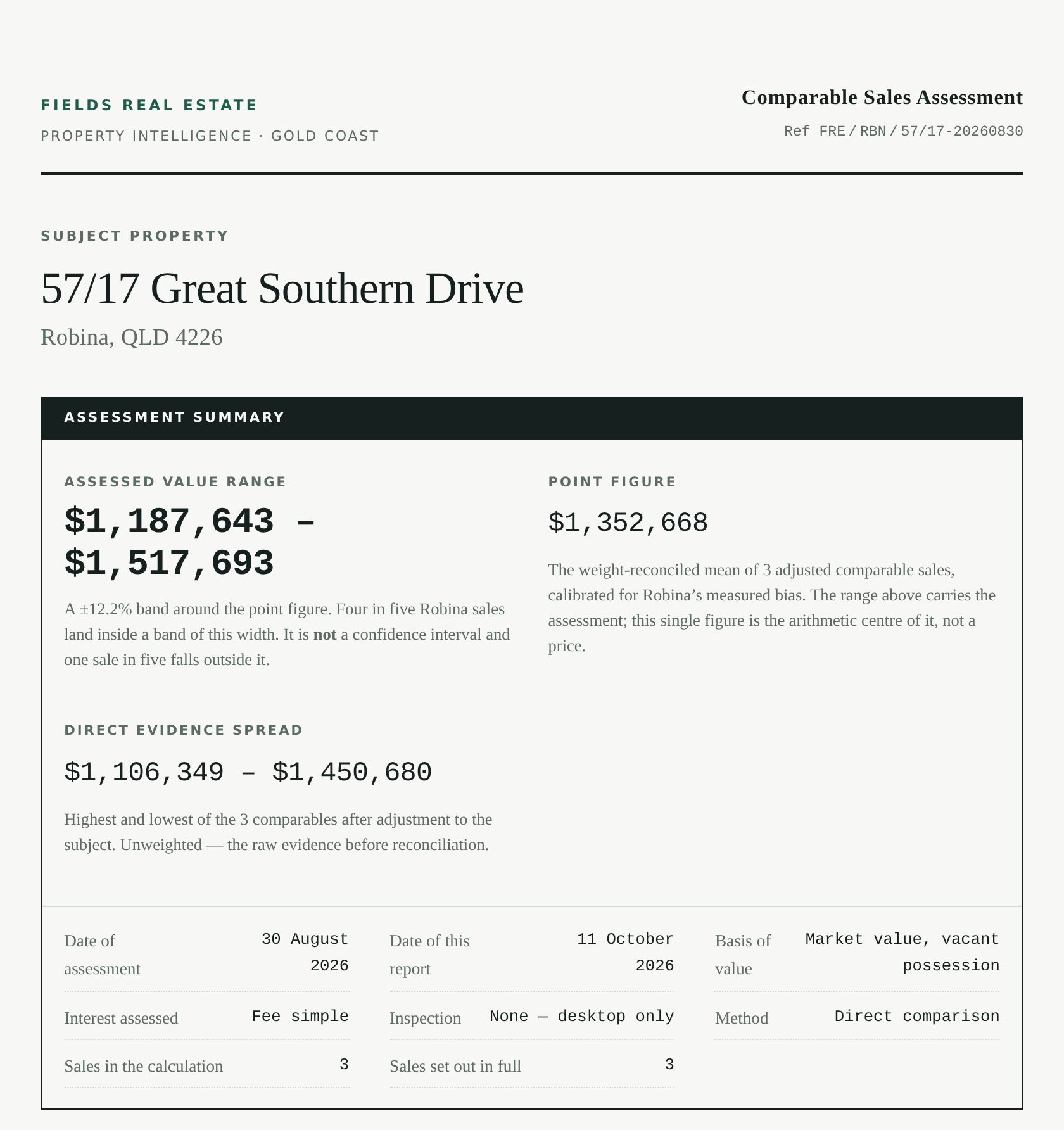 Valuation Report cover