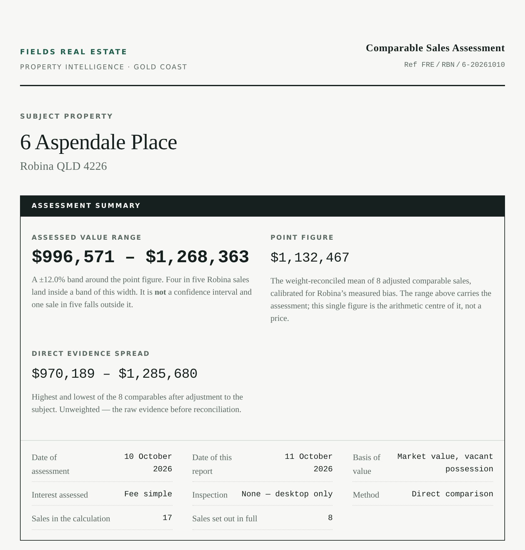 Valuation Report cover