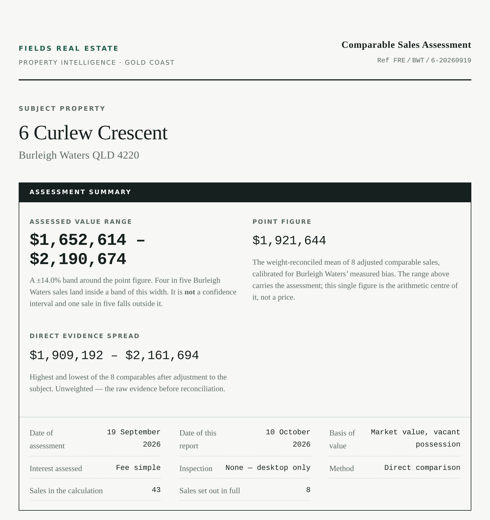 Valuation Report cover