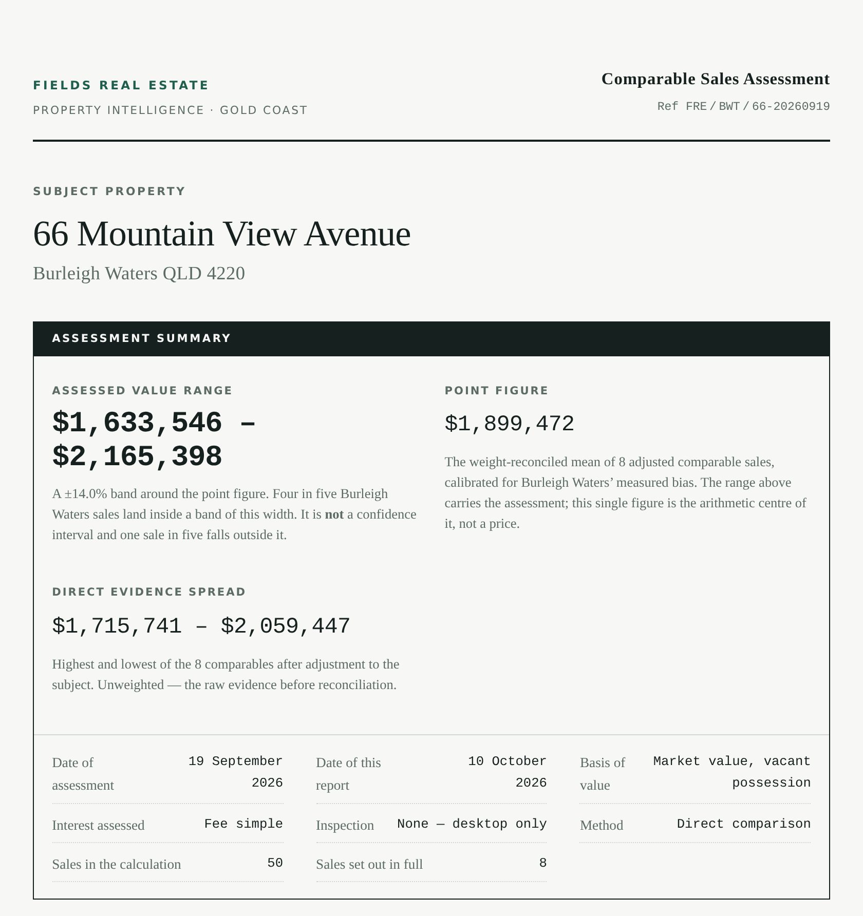 Valuation Report cover