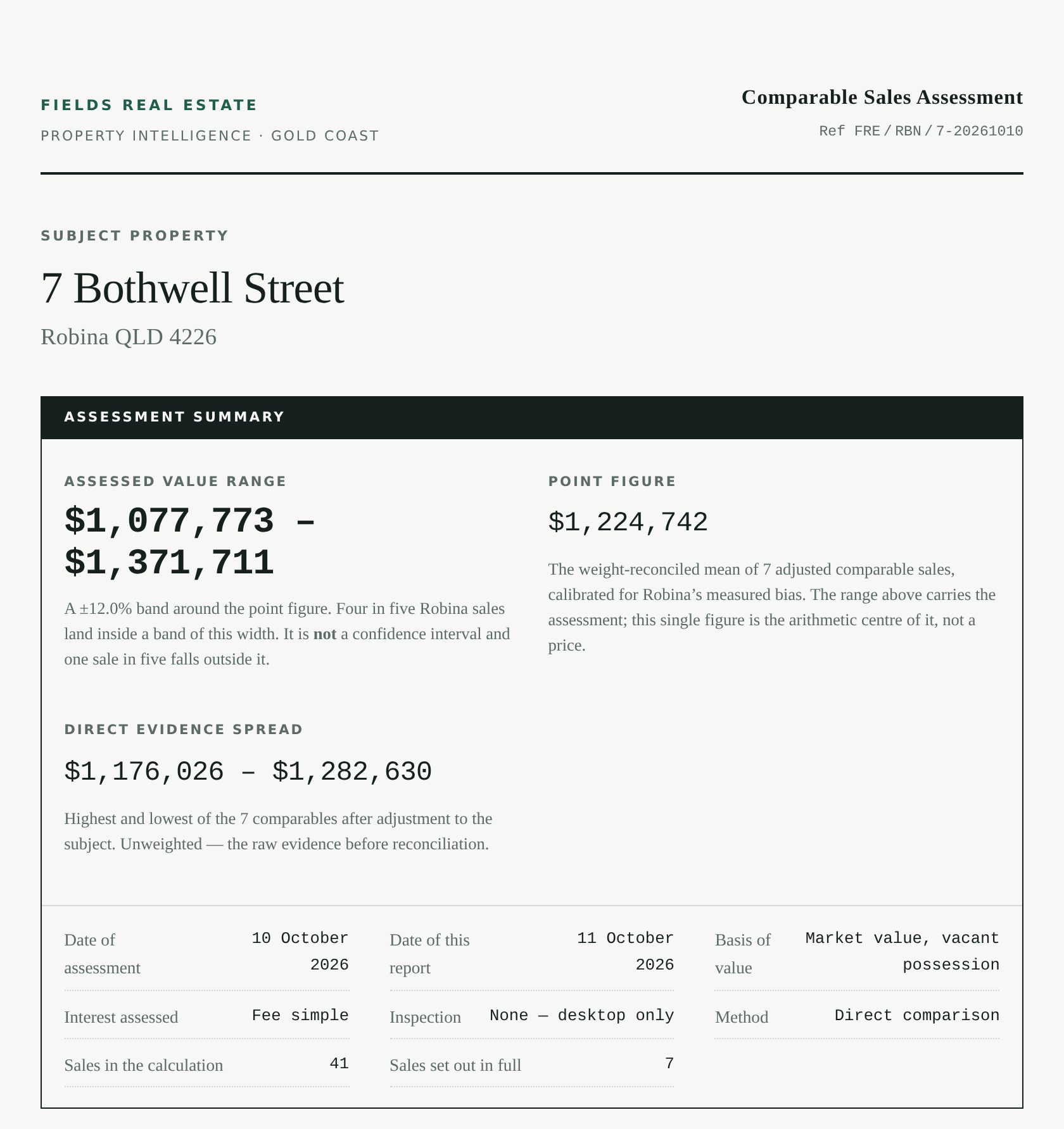 Valuation Report cover