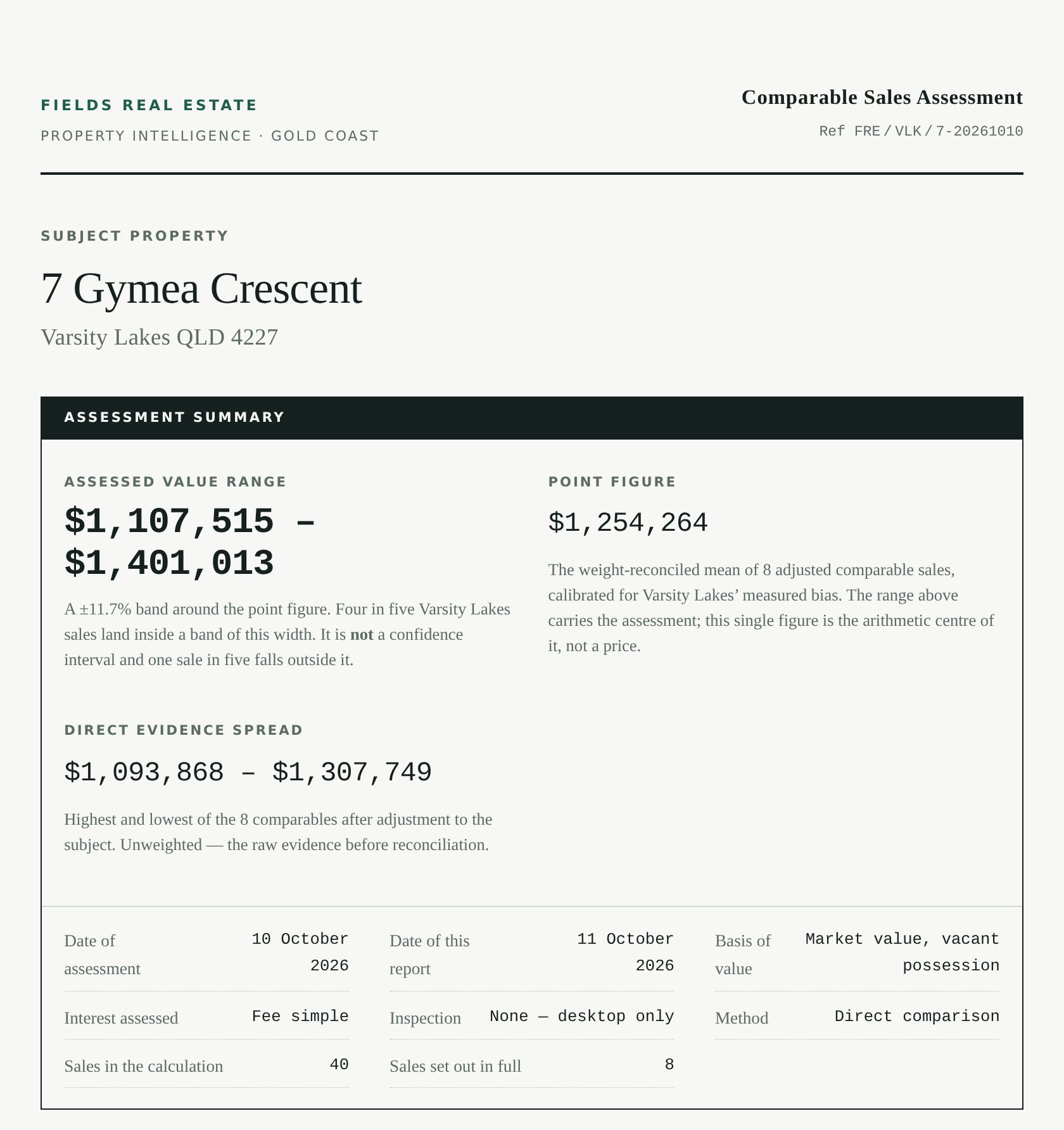 Valuation Report cover
