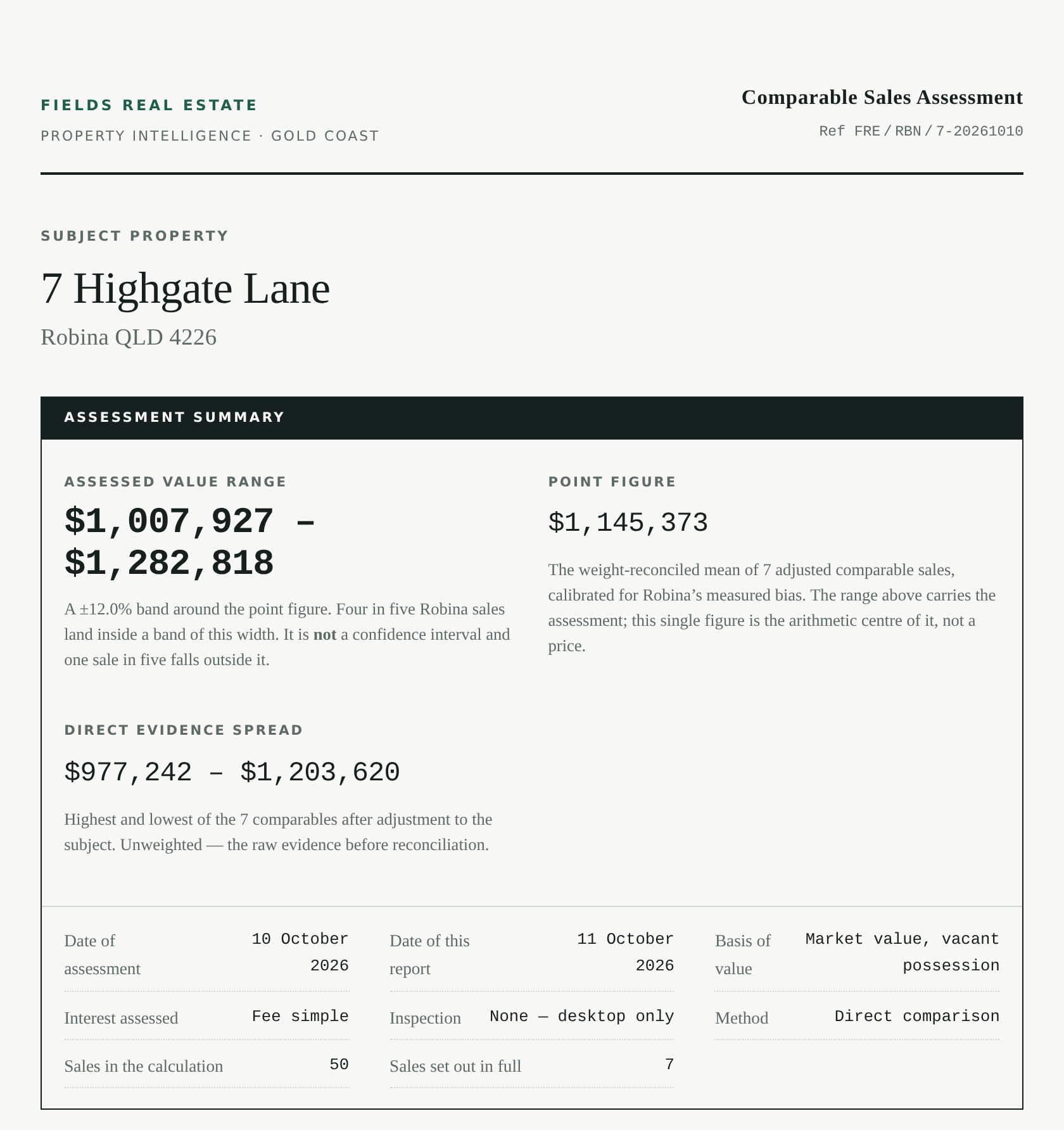 Valuation Report cover