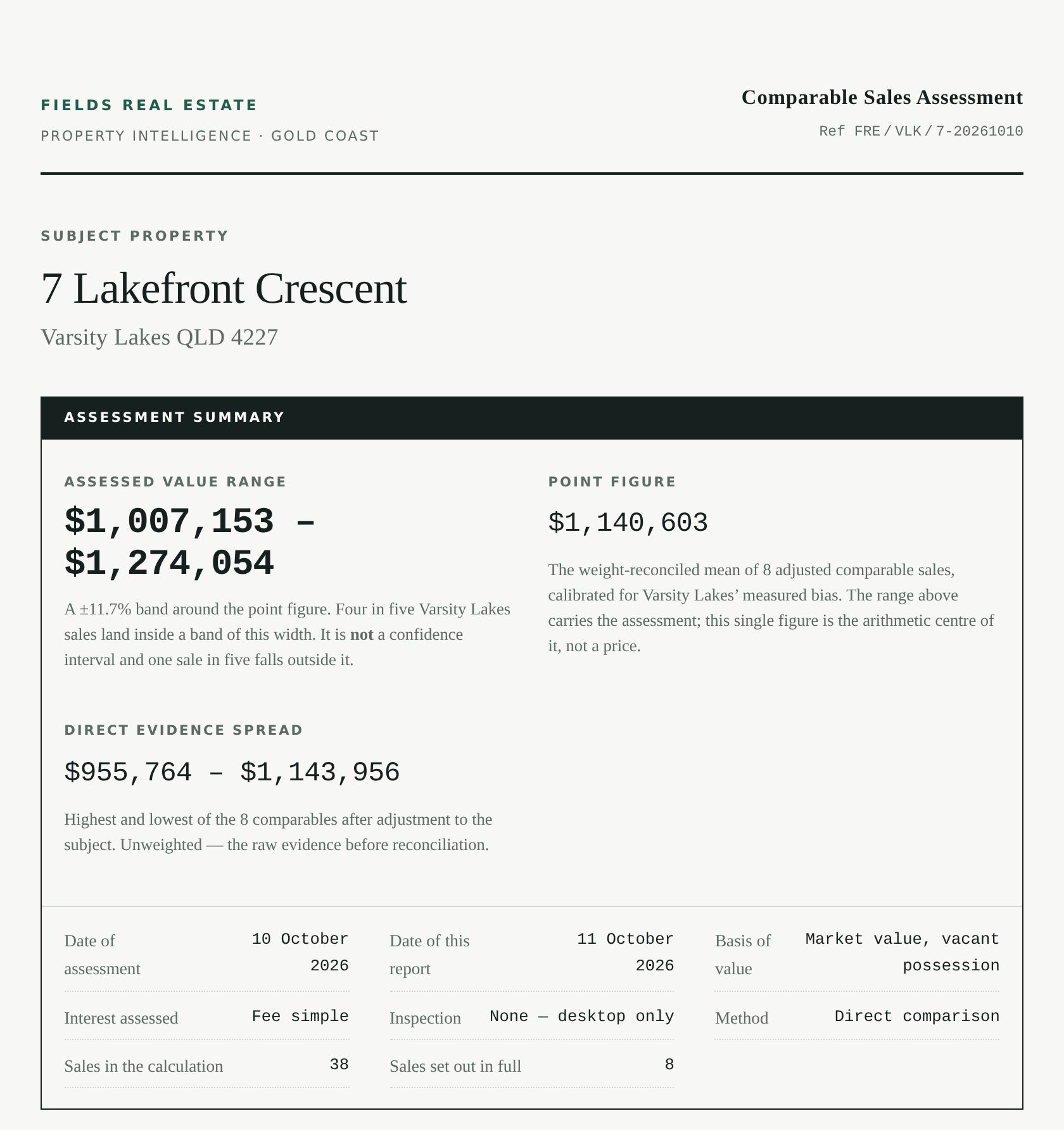 Valuation Report cover