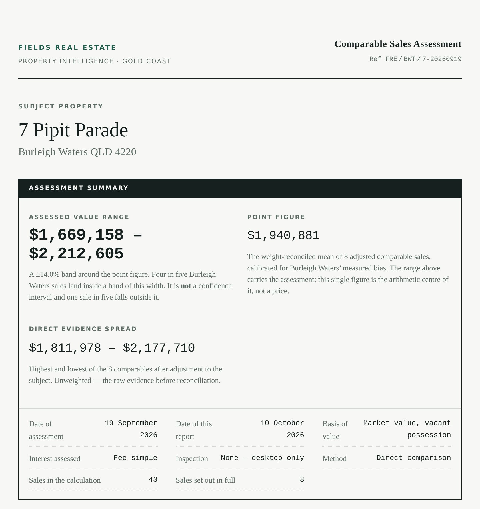 Valuation Report cover