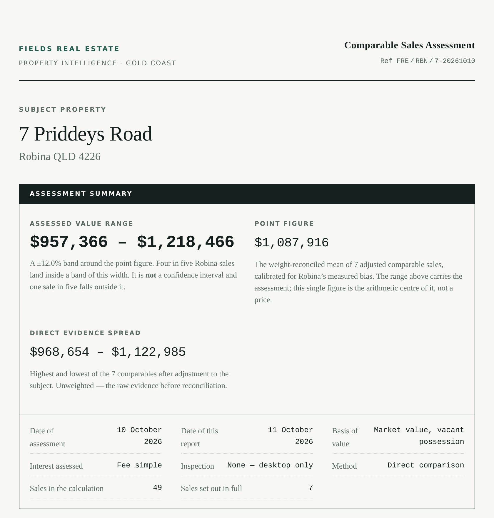 Valuation Report cover