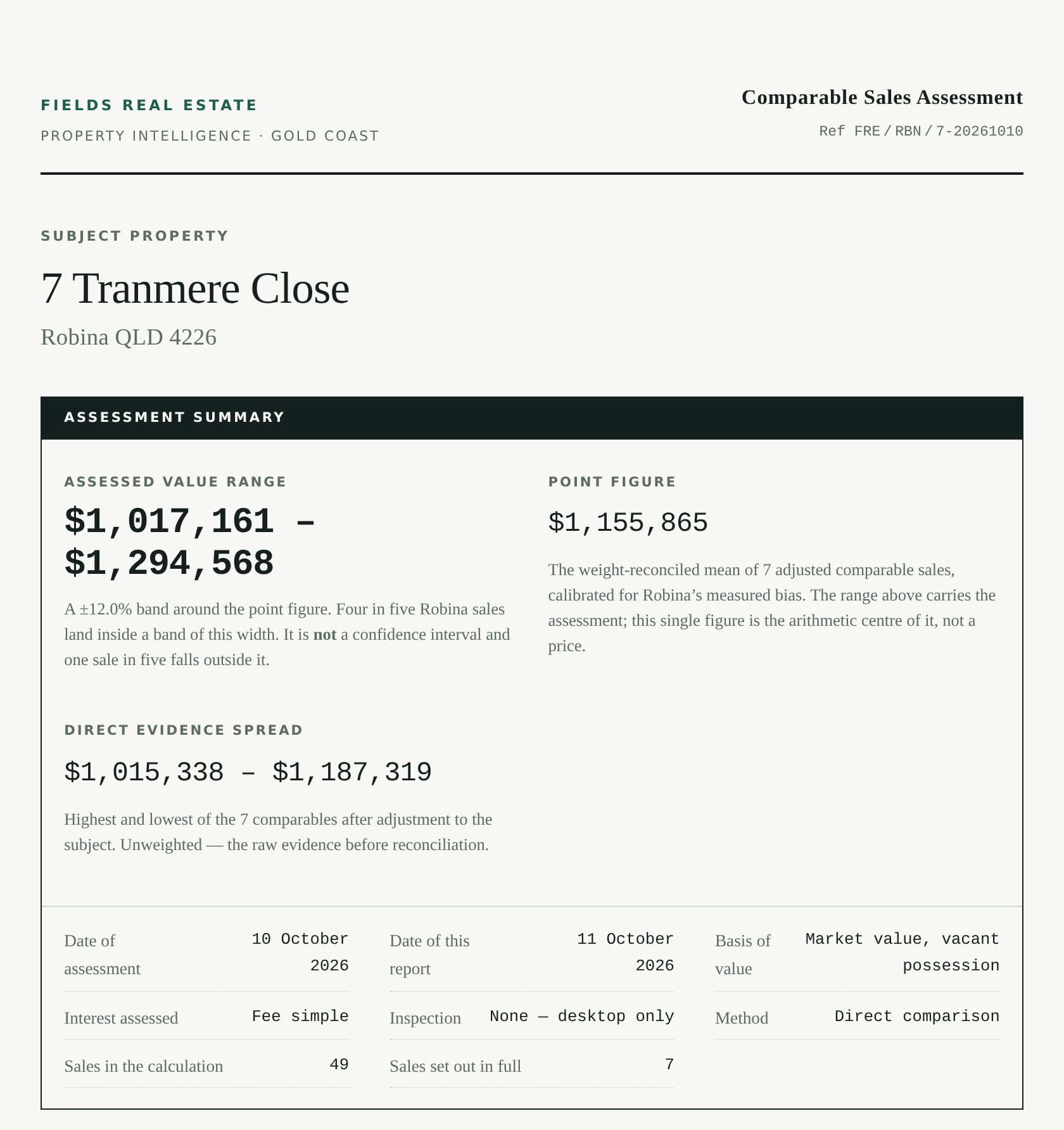 Valuation Report cover