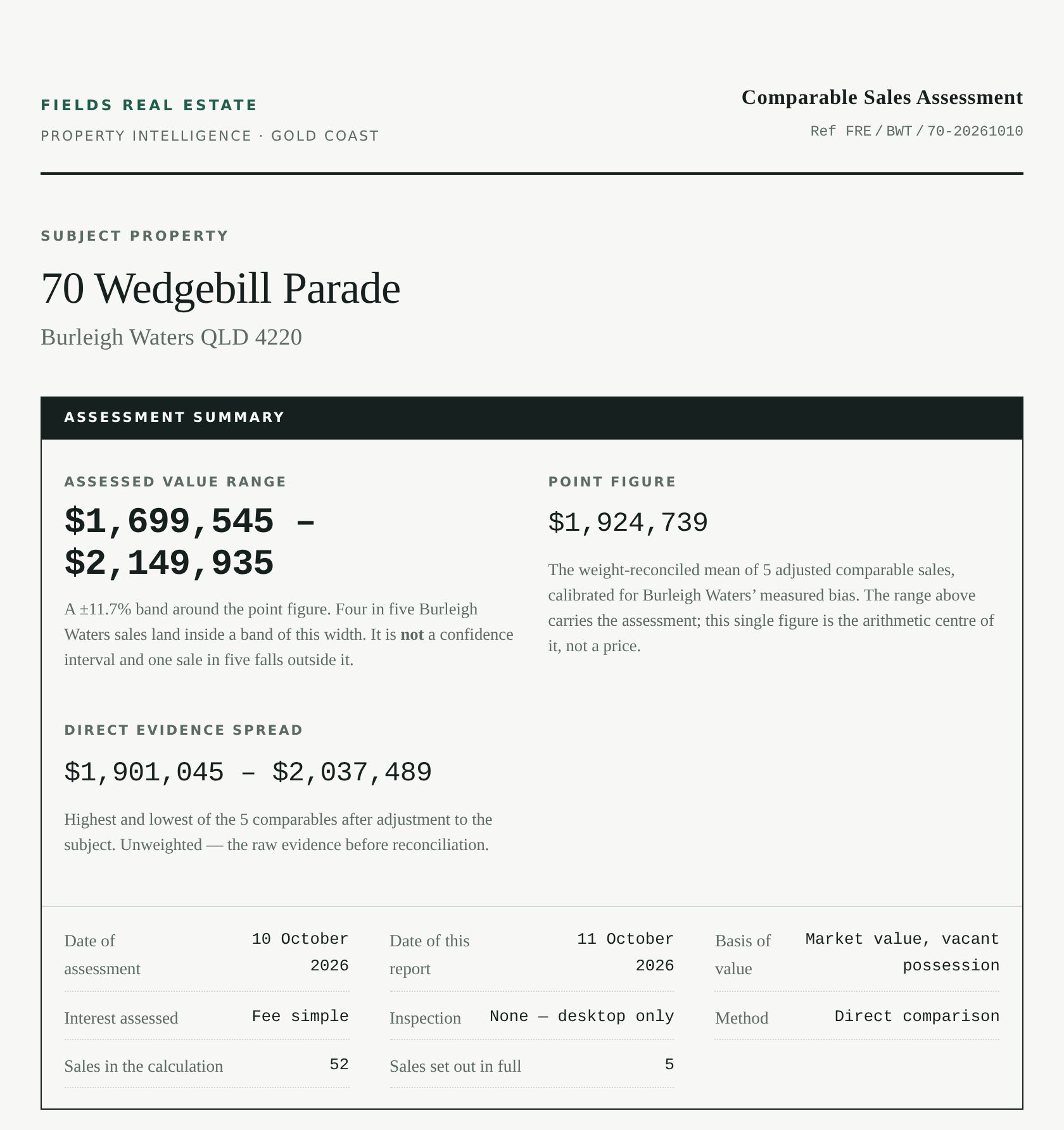 Valuation Report cover