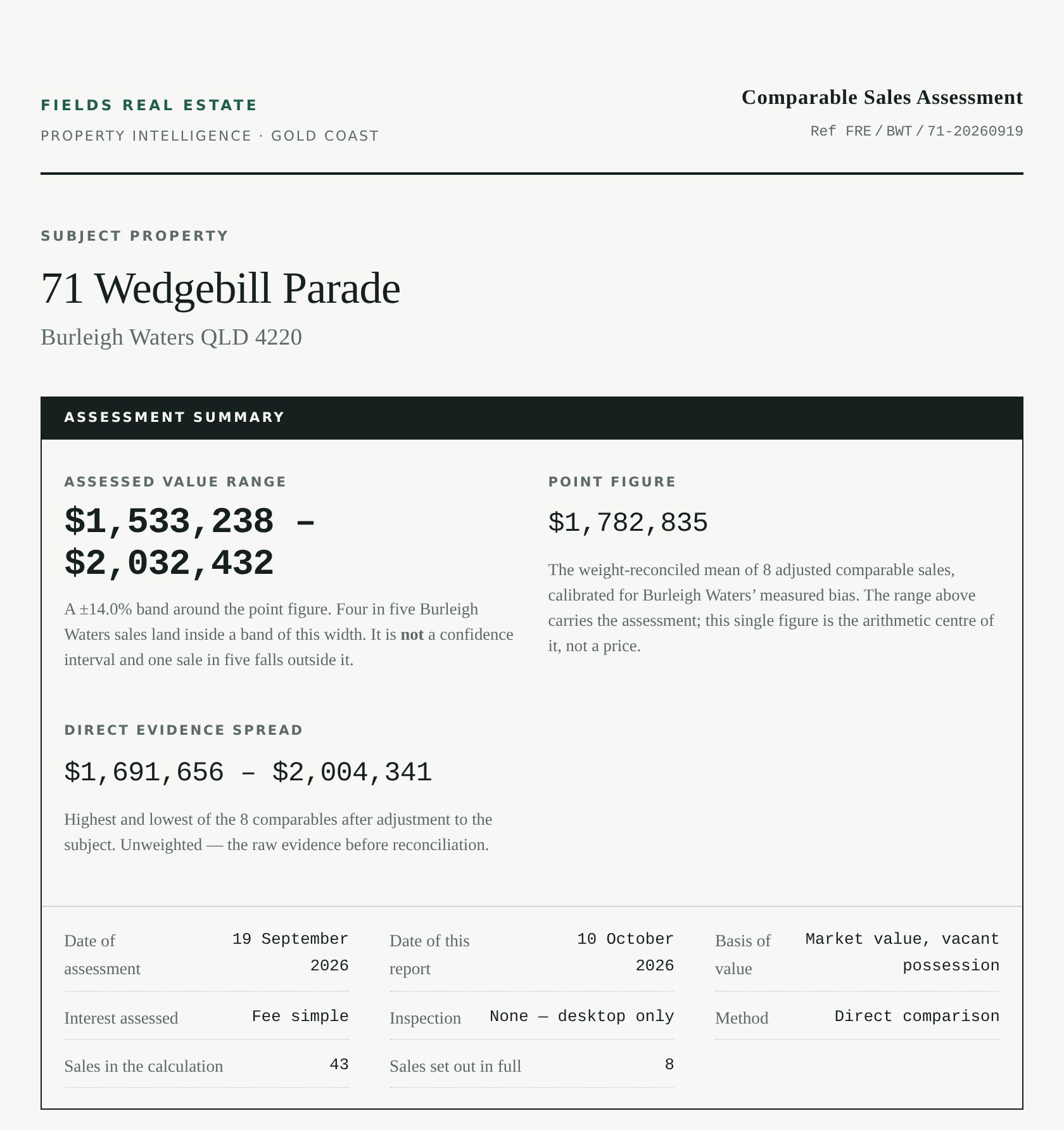 Valuation Report cover