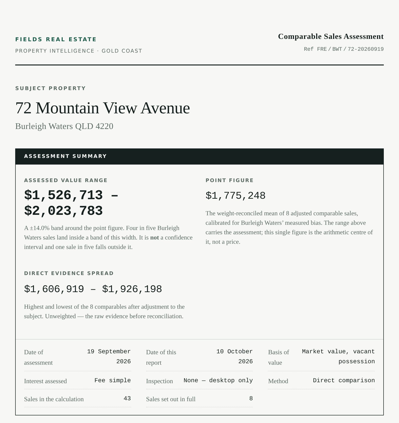 Valuation Report cover
