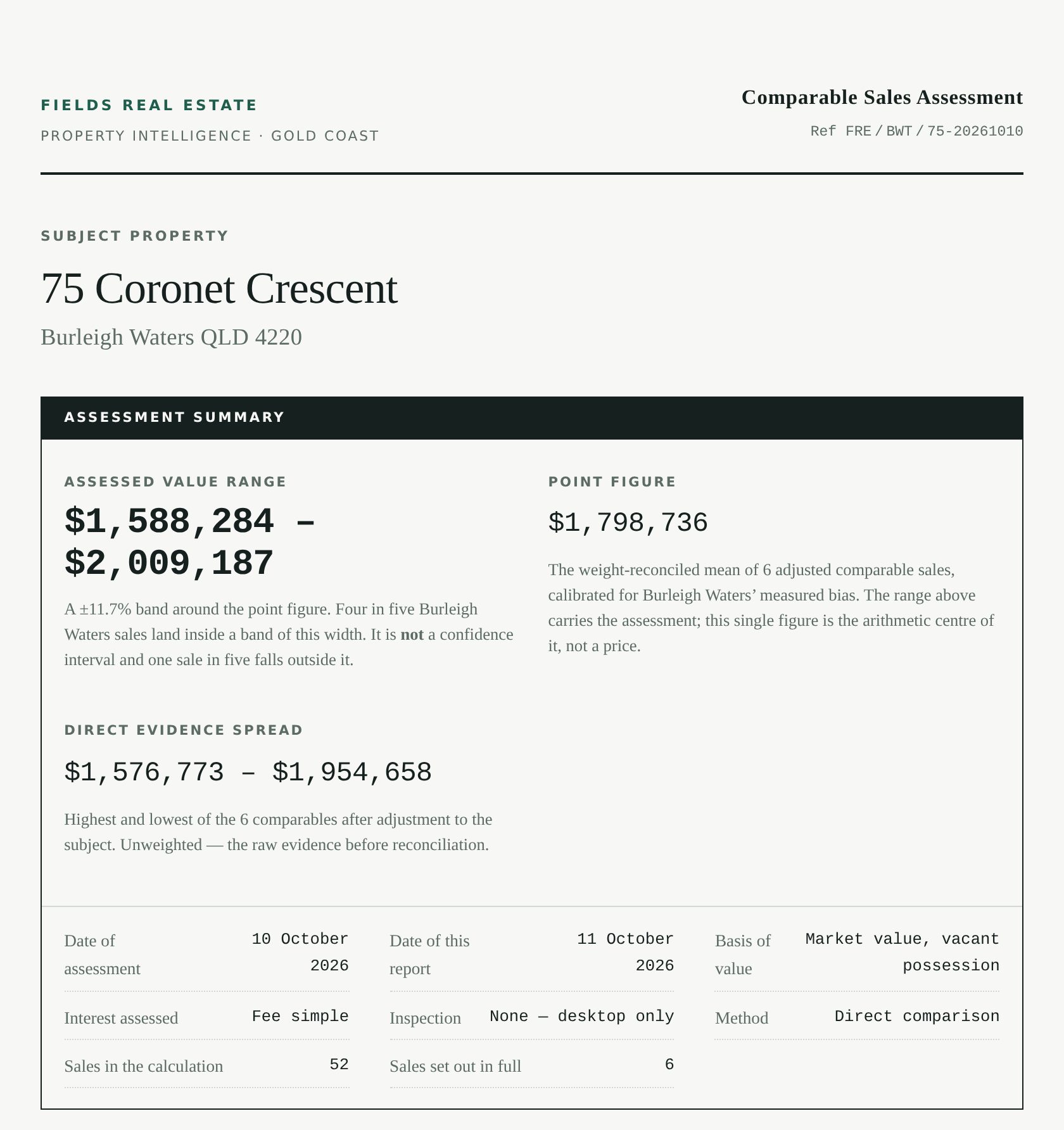 Valuation Report cover