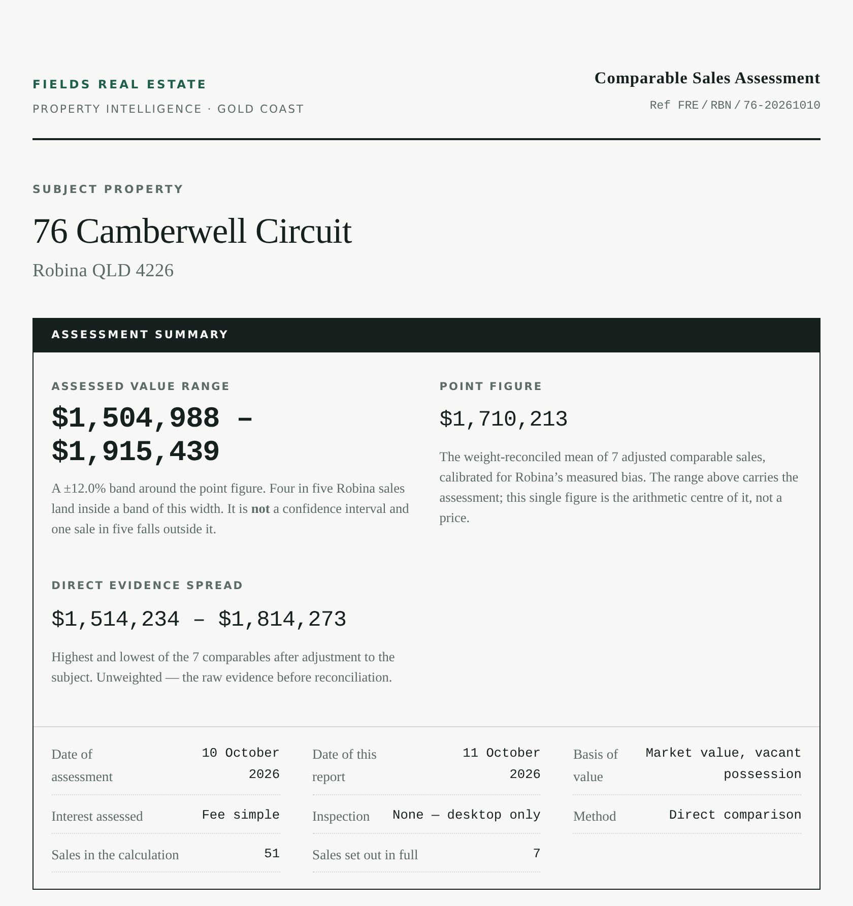 Valuation Report cover