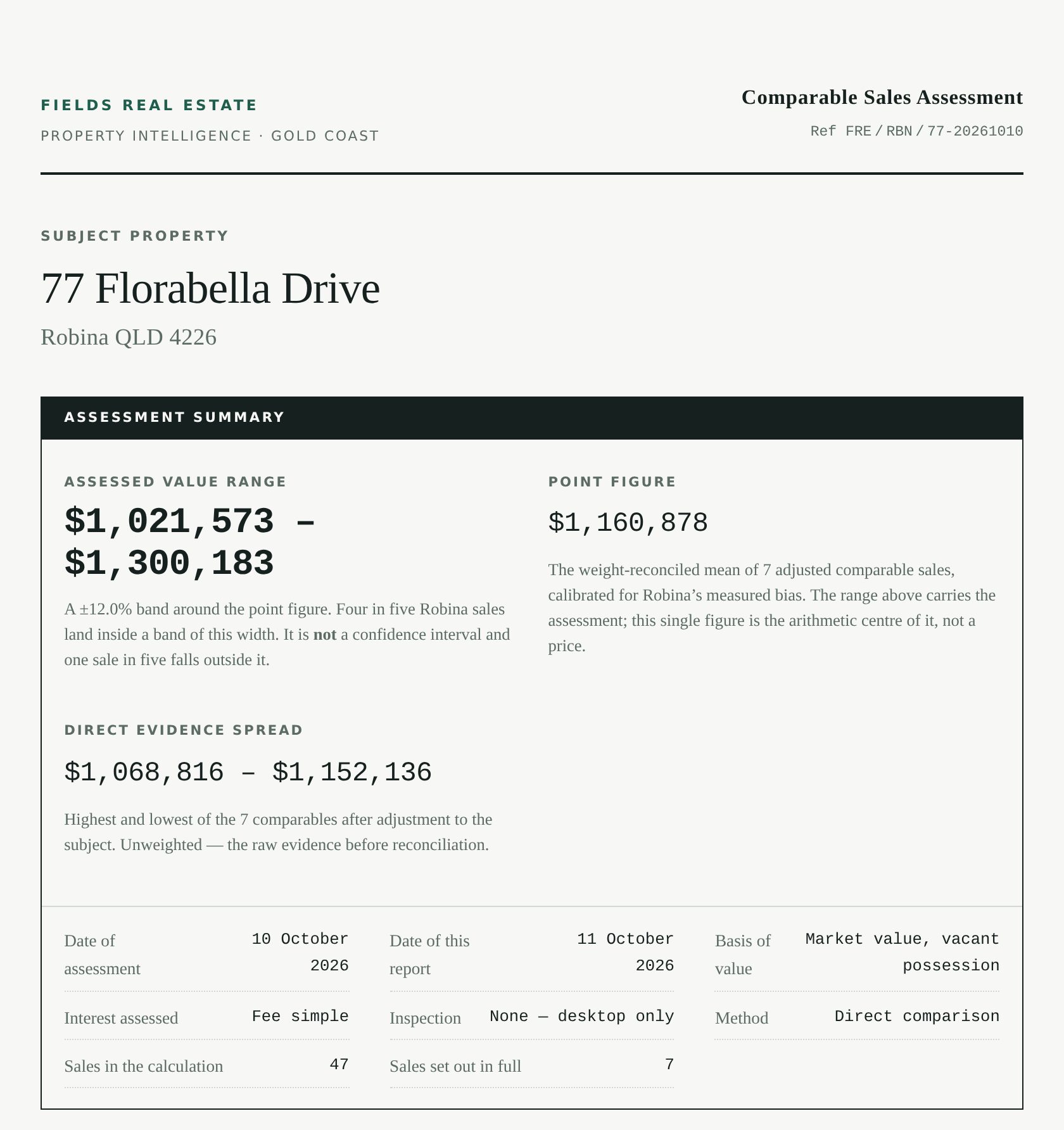 Valuation Report cover