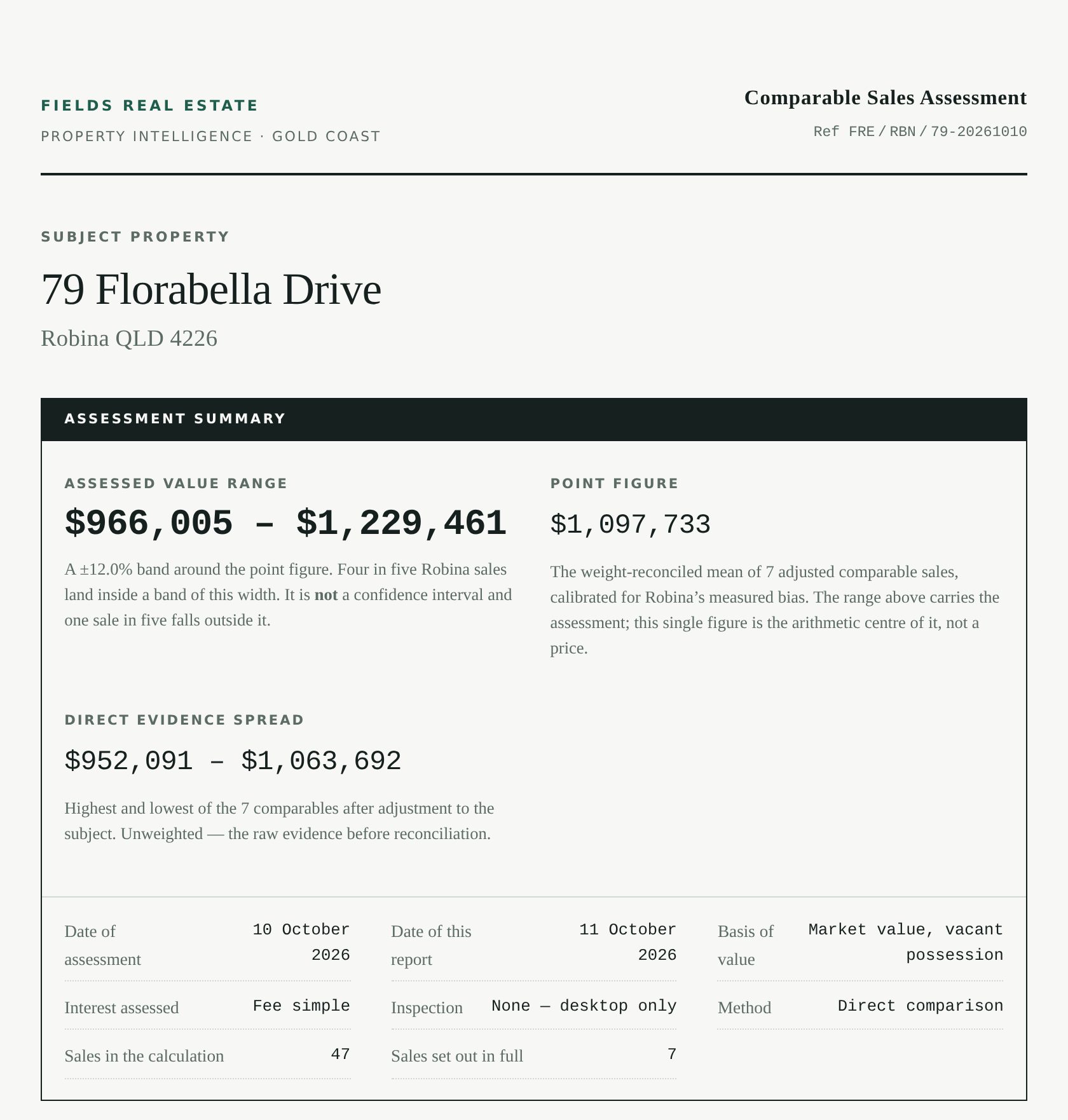 Valuation Report cover