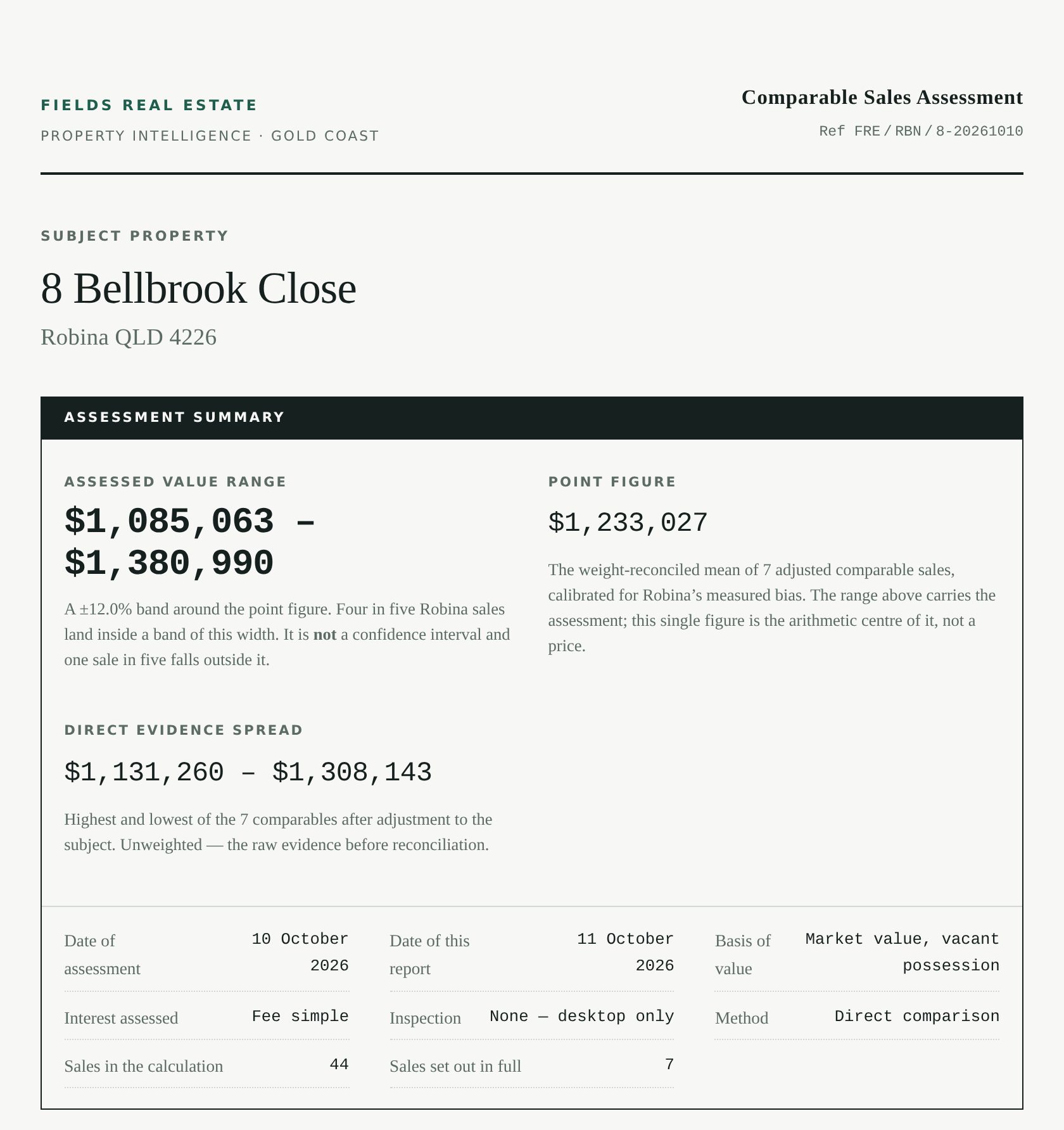 Valuation Report cover
