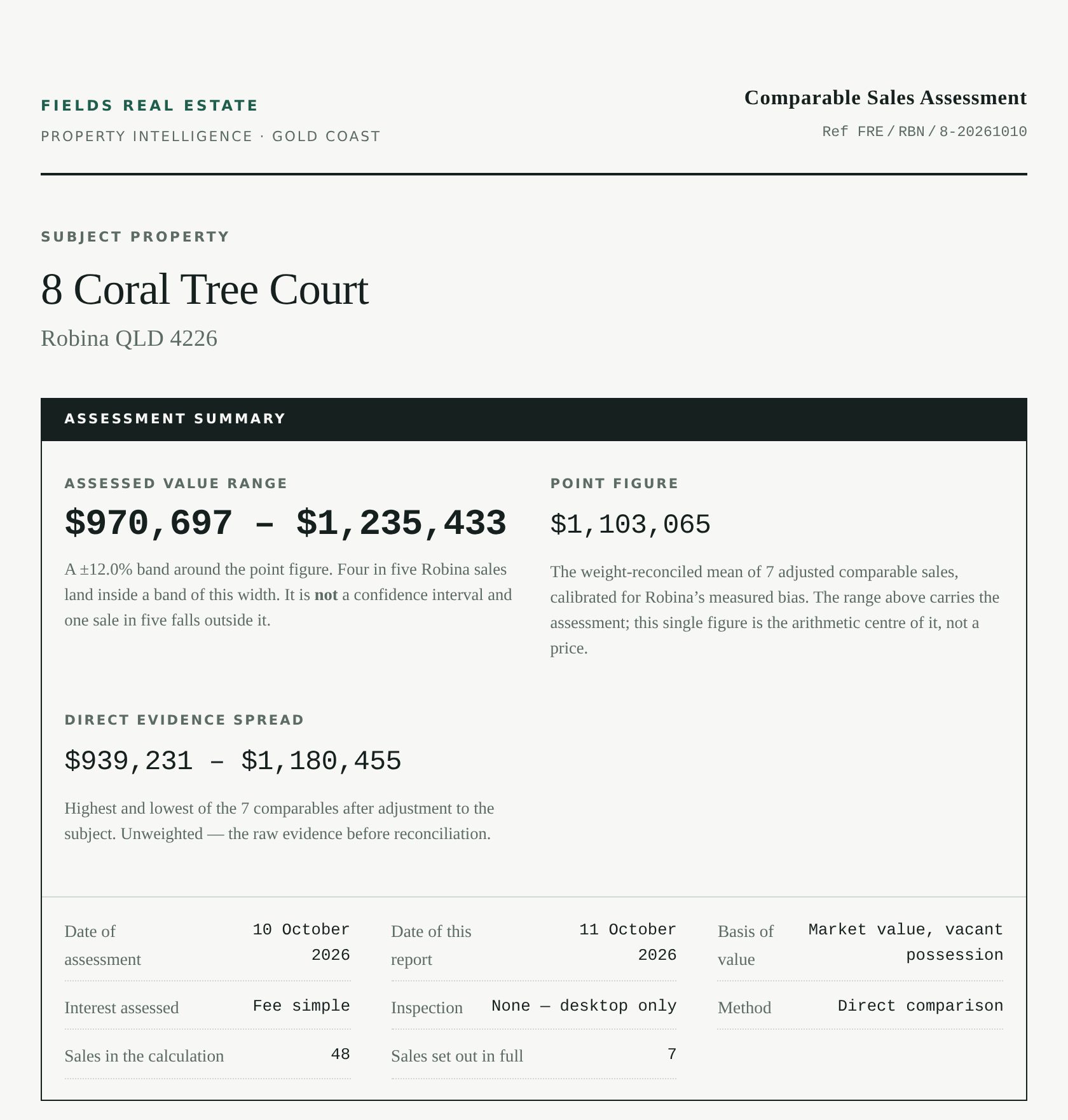 Valuation Report cover