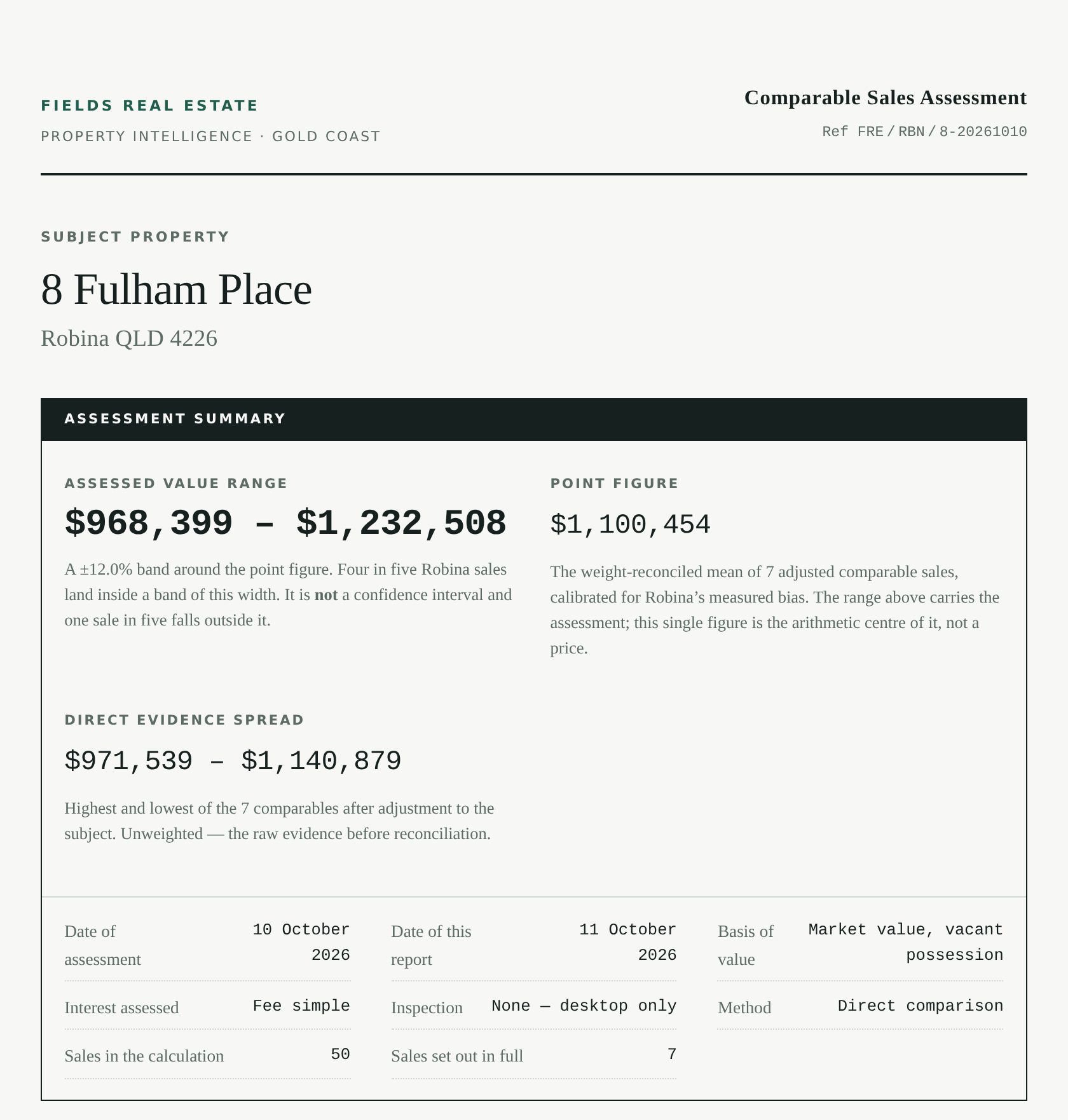 Valuation Report cover