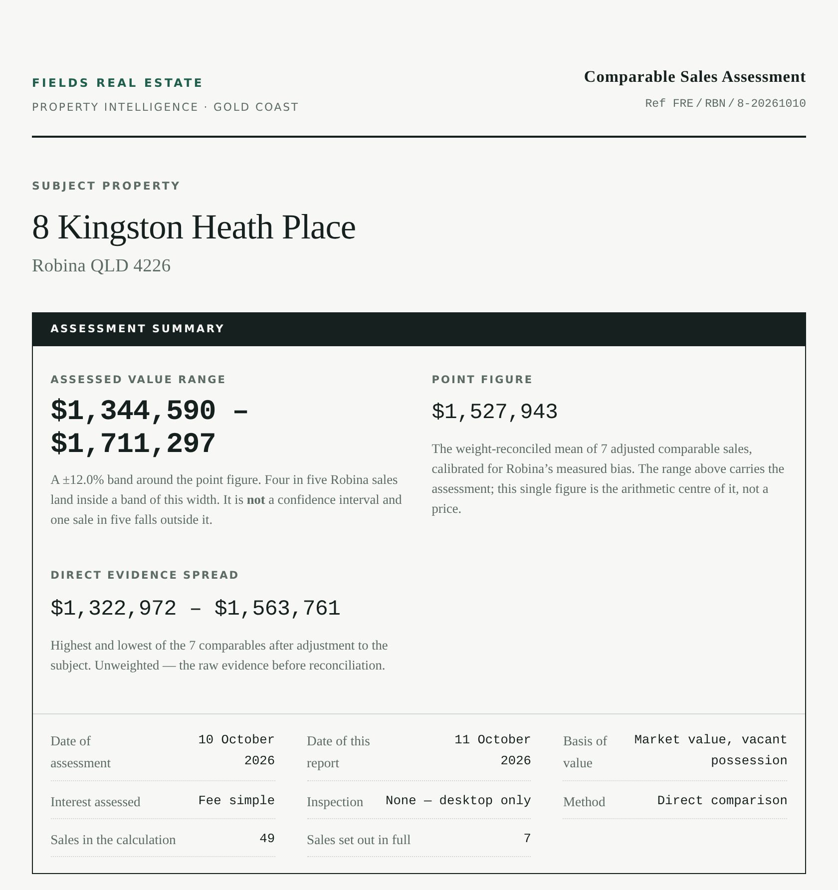 Valuation Report cover