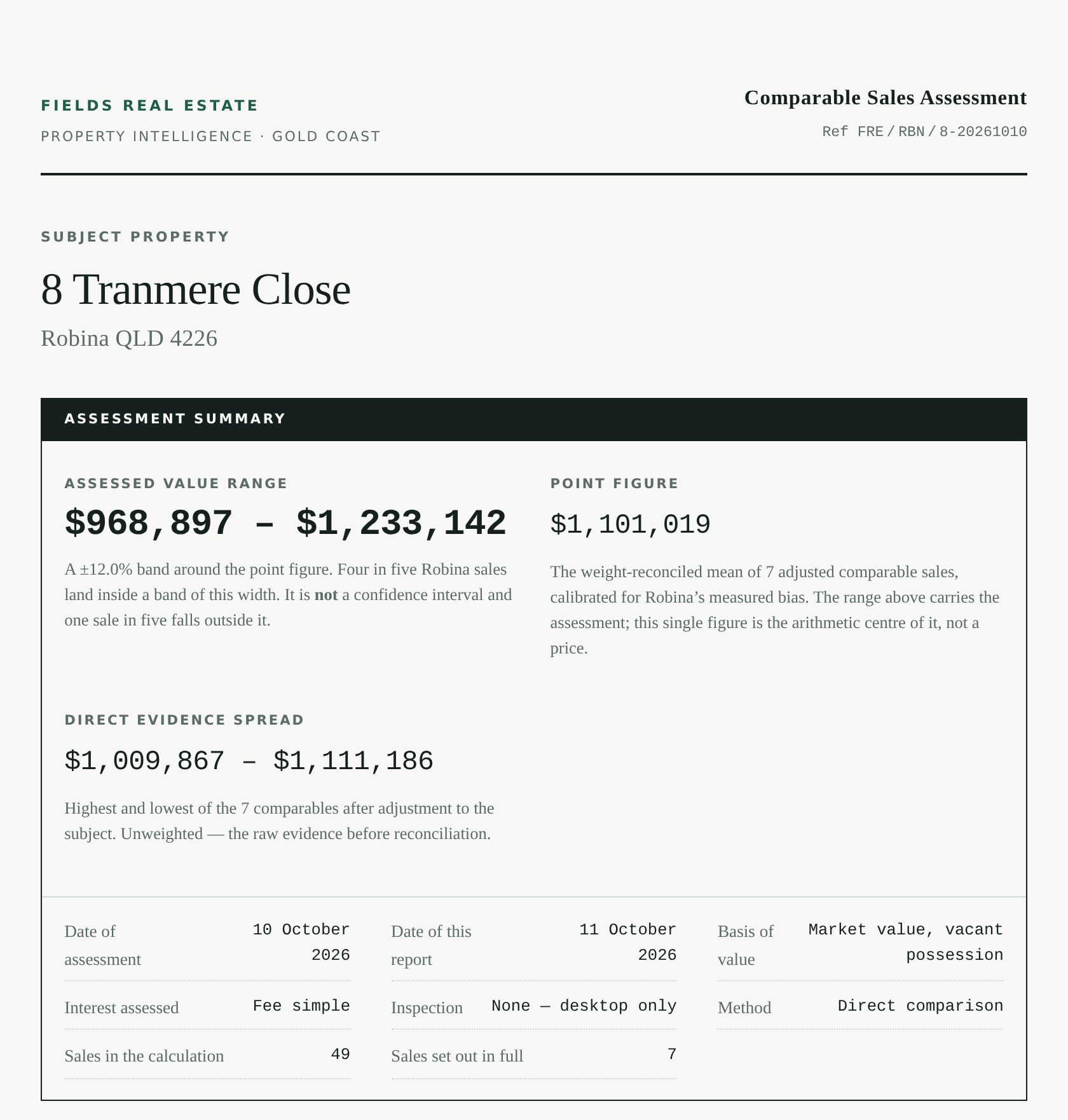 Valuation Report cover
