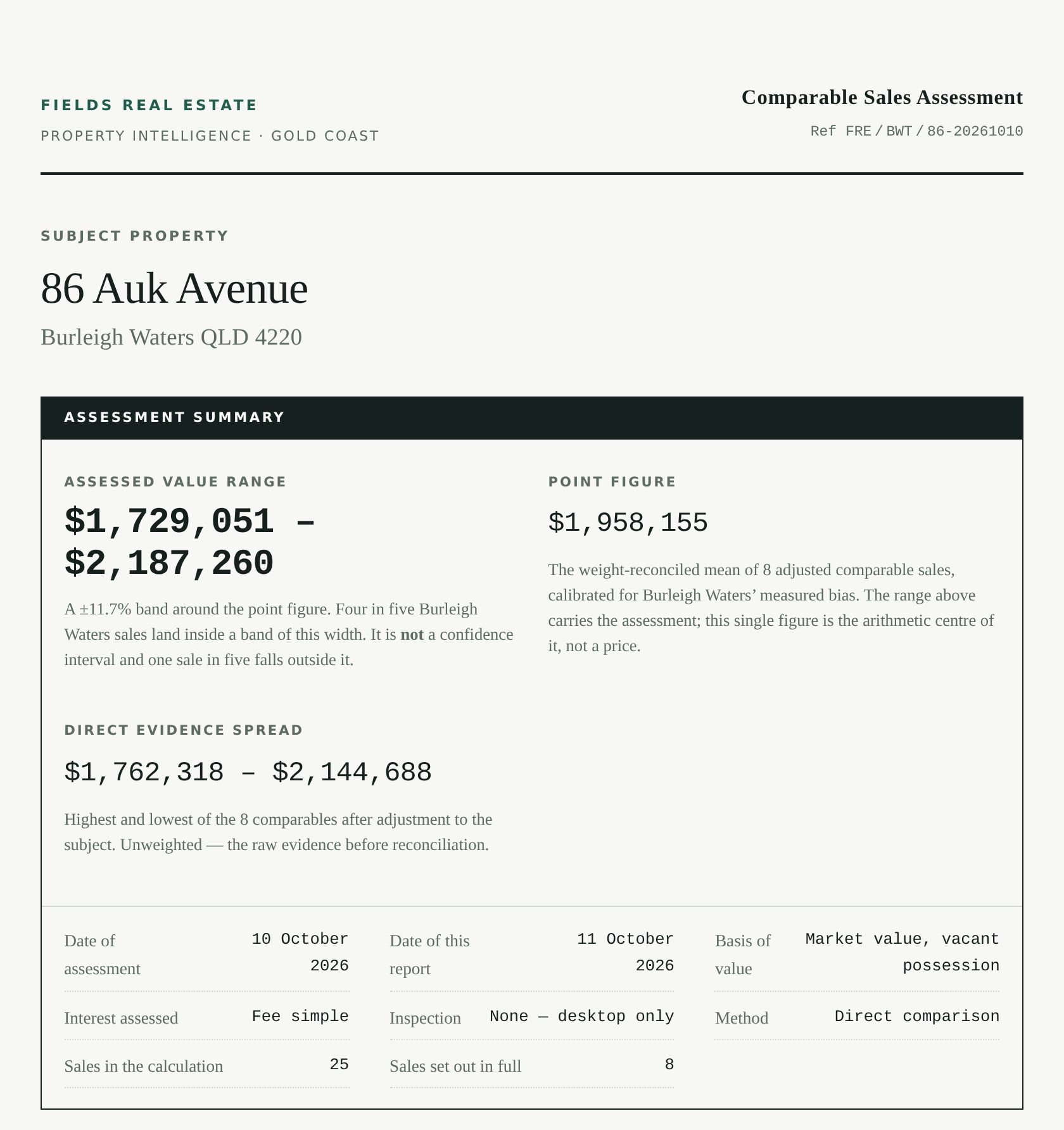Valuation Report cover