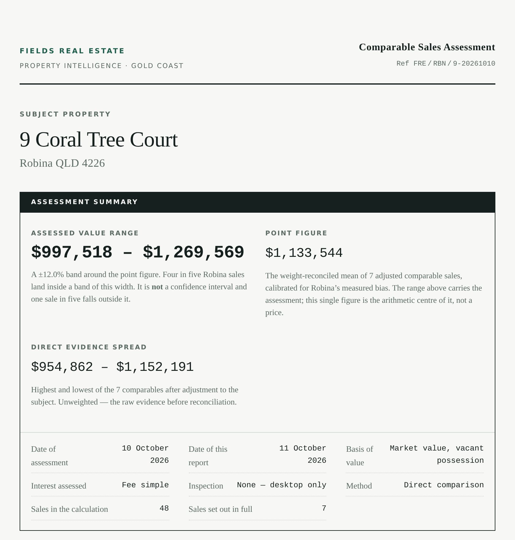Valuation Report cover