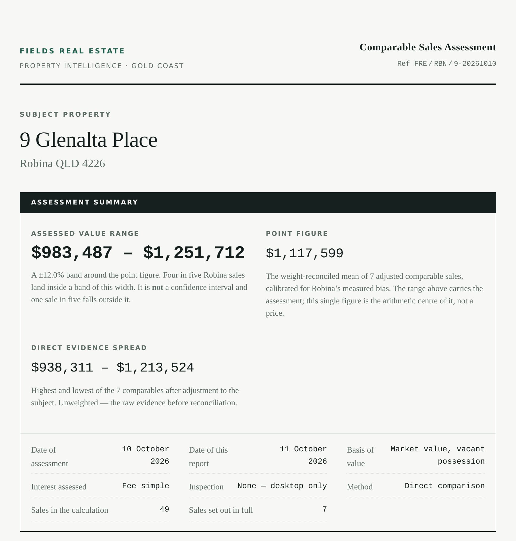 Valuation Report cover