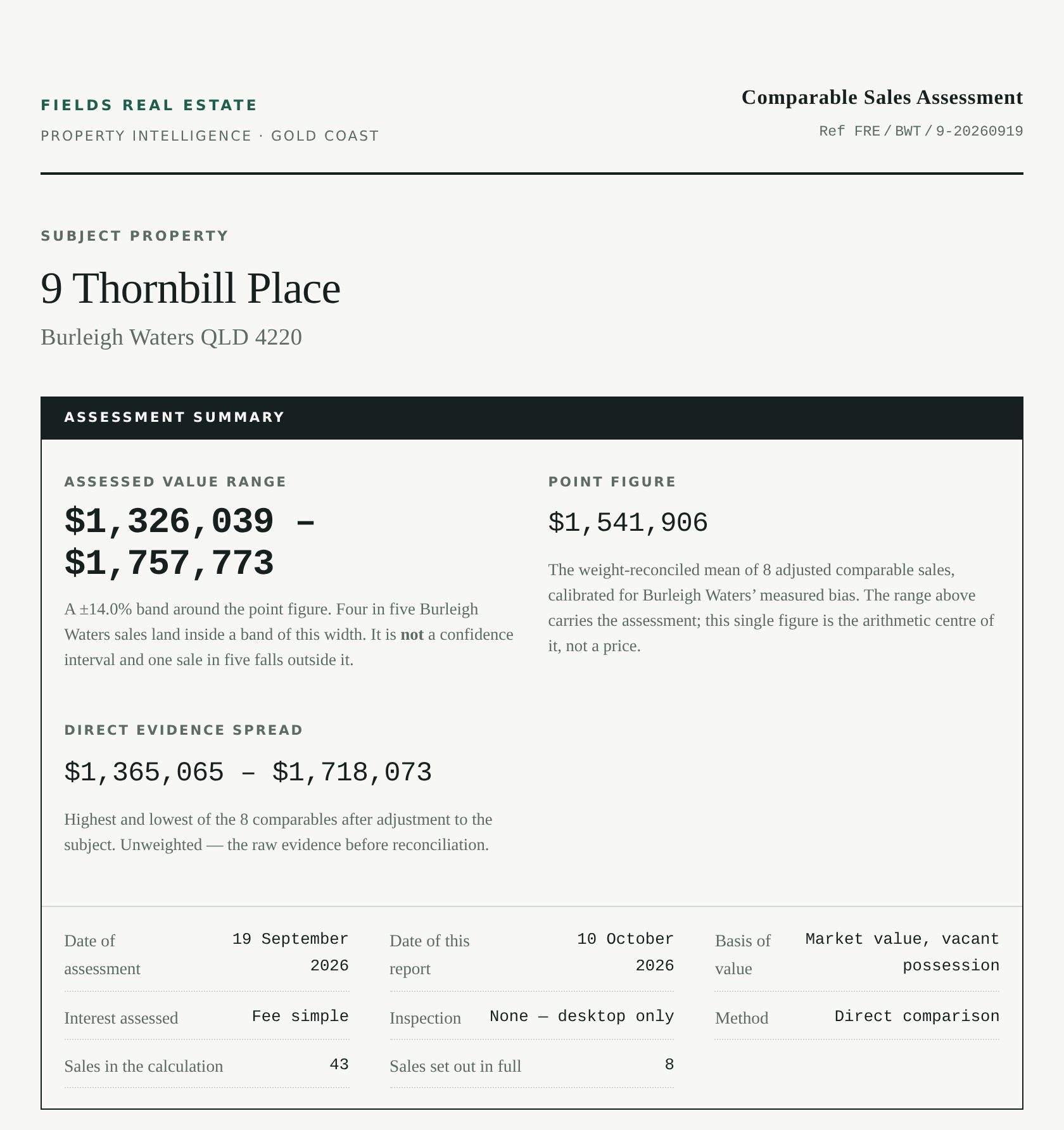 Valuation Report cover