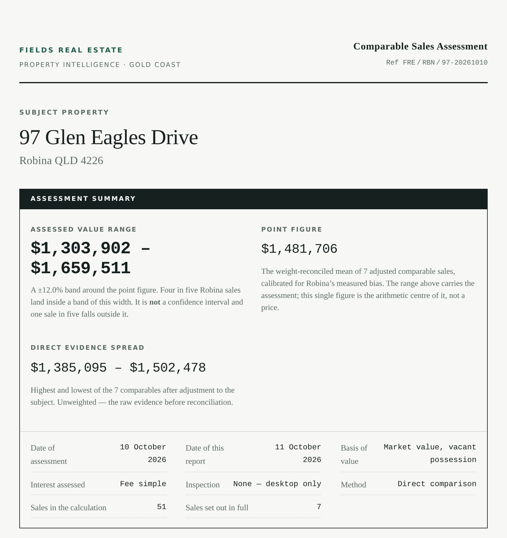 Valuation Report cover